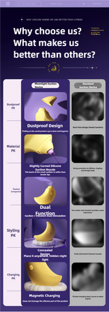 Mu Yue Vibrating Suction Device with Ambient Light Base – An Adult Toy for Female Self-Stimulation