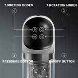 Night Elf 7 Rotation Suction Vacuum Pumps Masturbator Cup